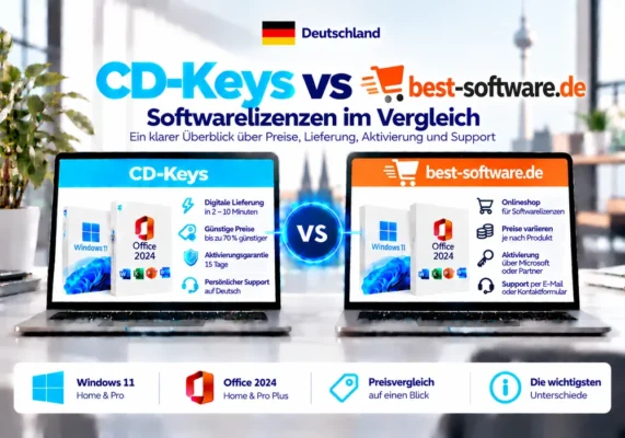 Neutrales Vergleichsbild Von Cd-Keys Und Best-Software.de Zu Softwarelizenzen, Lieferung, Aktivierung Und Support In Deutschland.