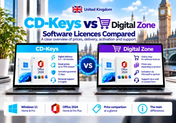 Neutral Comparison Image Of Cd-Keys And Digital Zone Covering Software Licences, Delivery, Activation And Support In The United Kingdom.