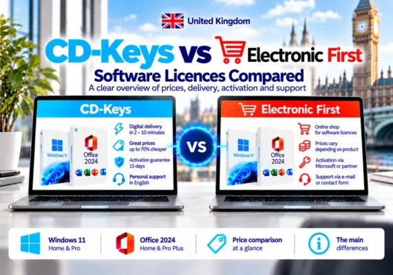 Neutral Comparison Image Of Cd-Keys And Electronic First Covering Software Licences, Delivery, Activation And Support In The United Kingdom.
