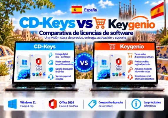 Imagen Comparativa Neutral Entre Cd-Keys Y Keygenio Sobre Licencias De Software, Entrega Digital, Activación Y Soporte En España.