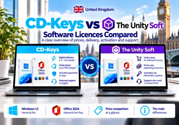 Neutral Comparison Image Of Cd-Keys And The Unity Soft Covering Software Licences, Delivery, Activation And Support In The United Kingdom.